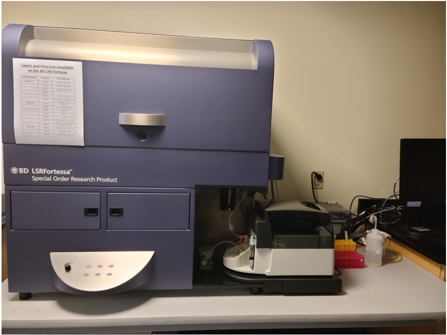 Equipment at the Cawley Center Flow Cytometry Core
